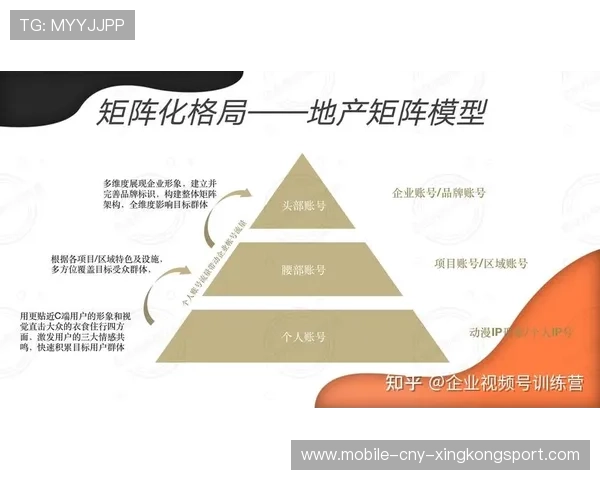 体育IP内容化运营带动长期粉丝留存机制