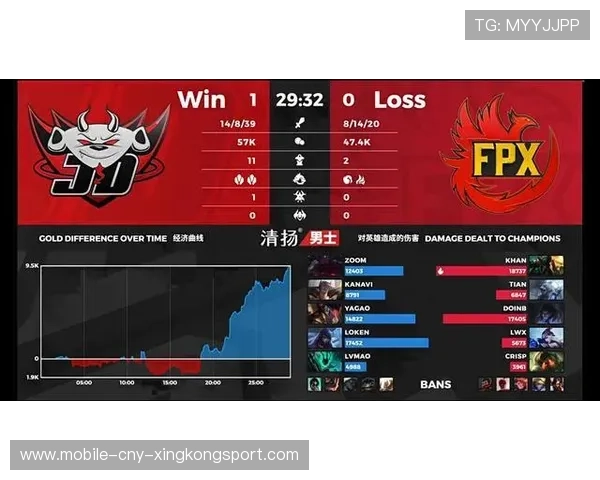 VALORANT团队控图与快节奏推进：制胜的秘密武器